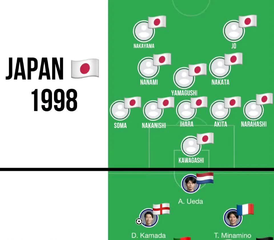 日本国家足球队火力全开，欧洲挑战大胜的简单介绍
