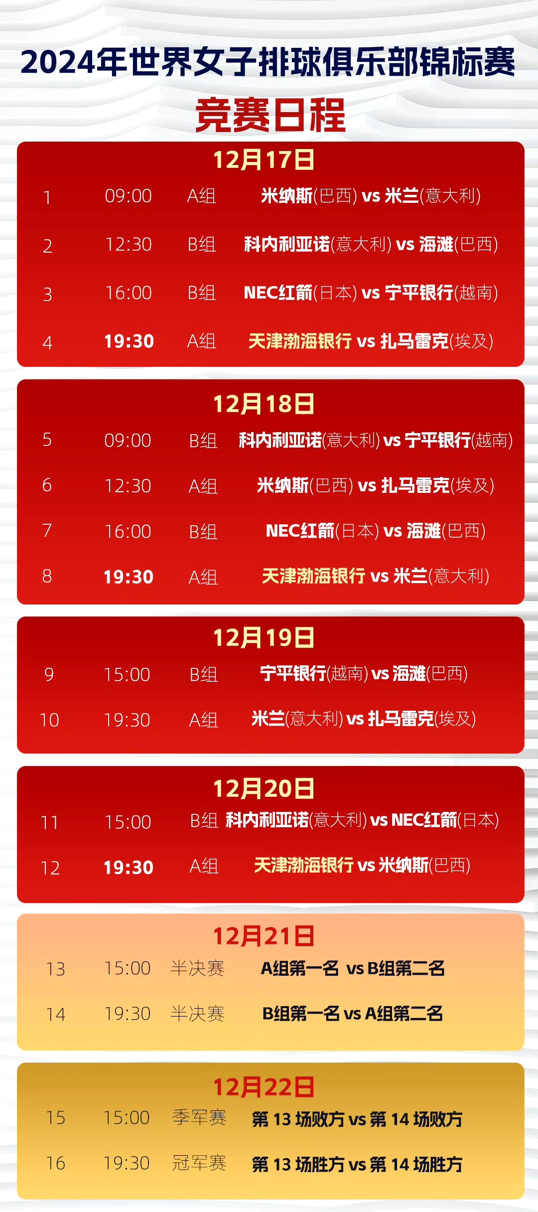 中欧体育app-关于新版世俱杯的举办将提升球员的竞技水平和职业素养的信息