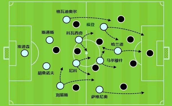 中欧体育官方下载-世俱杯淘汰赛晋级规则详解(世俱杯赛制改革)