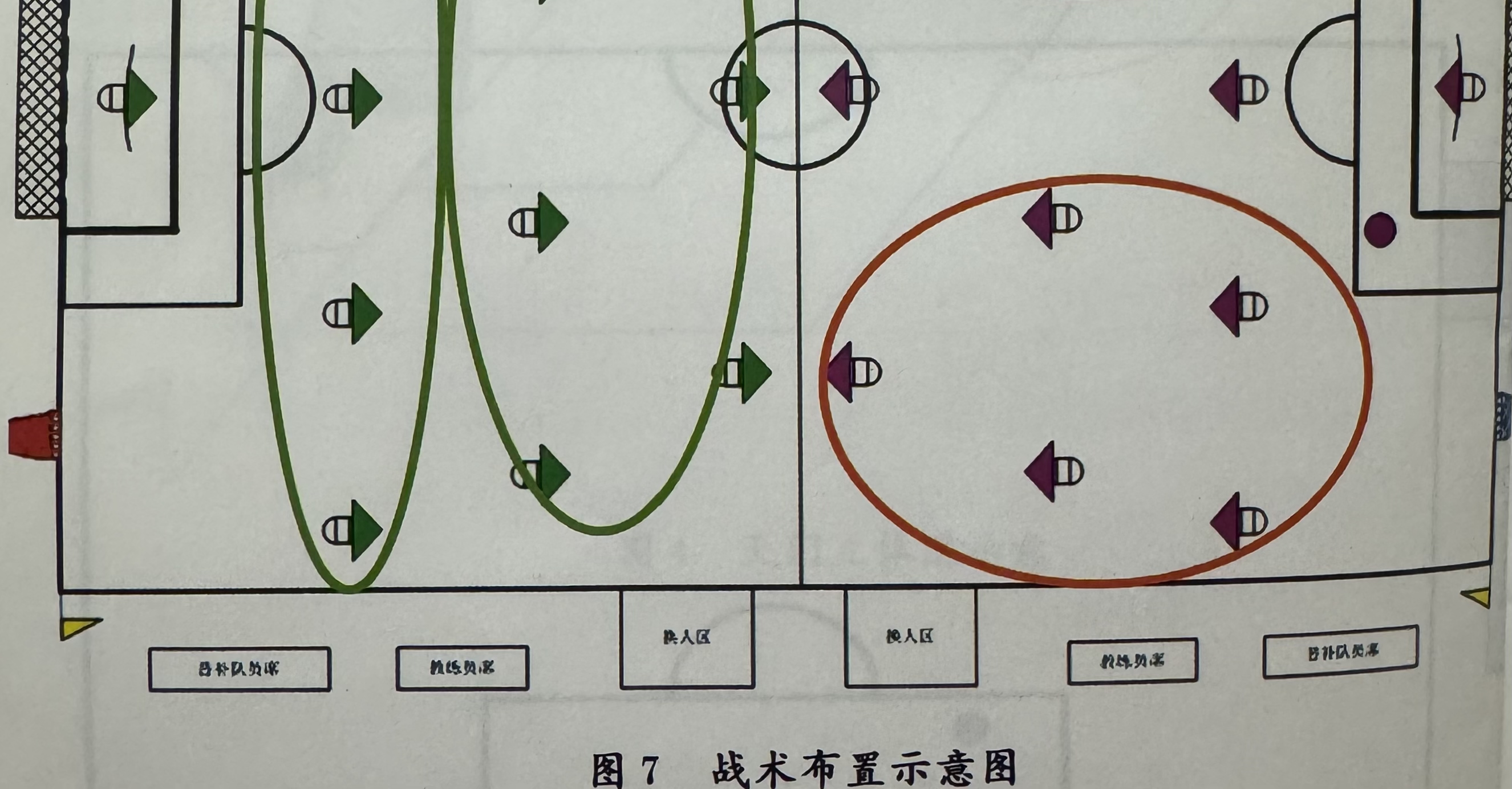 中欧体育-河床调整进攻阵容，应对强力防守