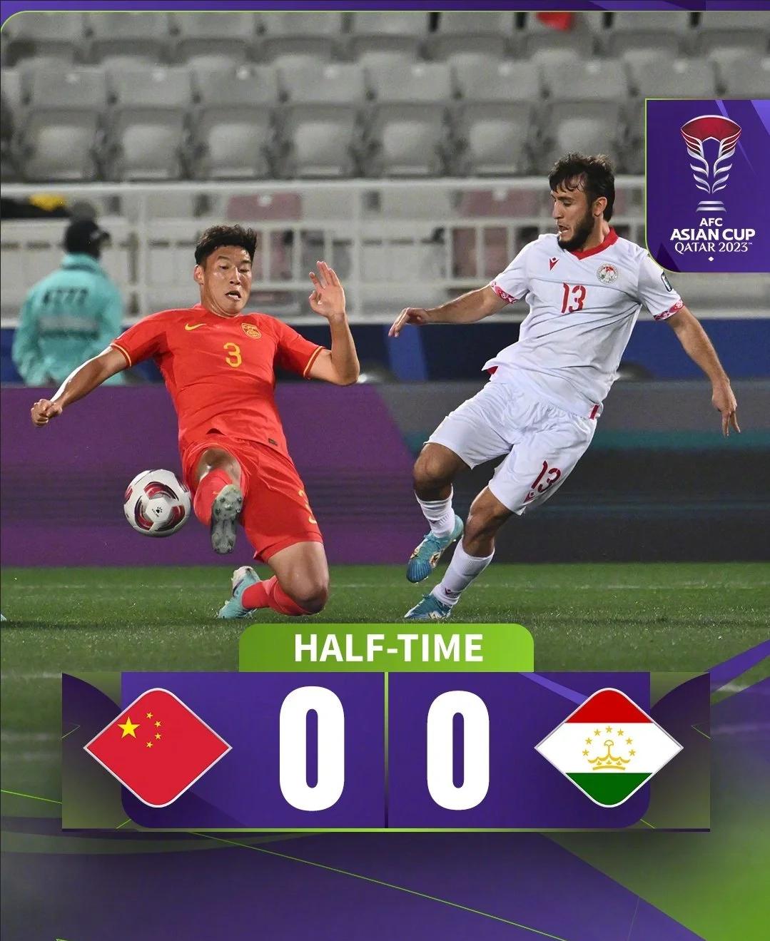 国足20分钟0-2落后韩国！朱辰杰冒顶，朱玟奎无人盯防轻松破门