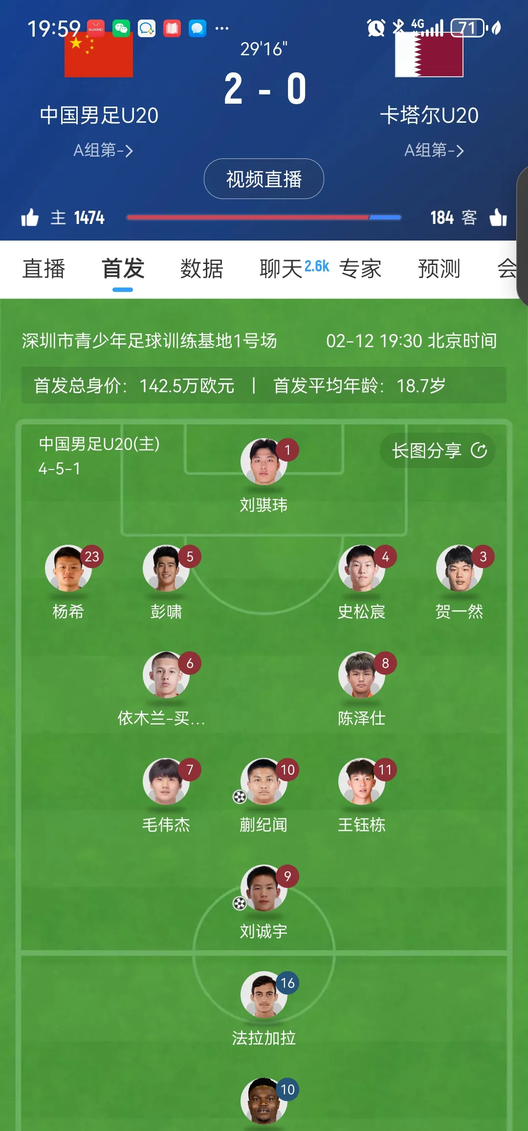 国足东亚杯23人预测：年轻球员为主，多位置是新人，王