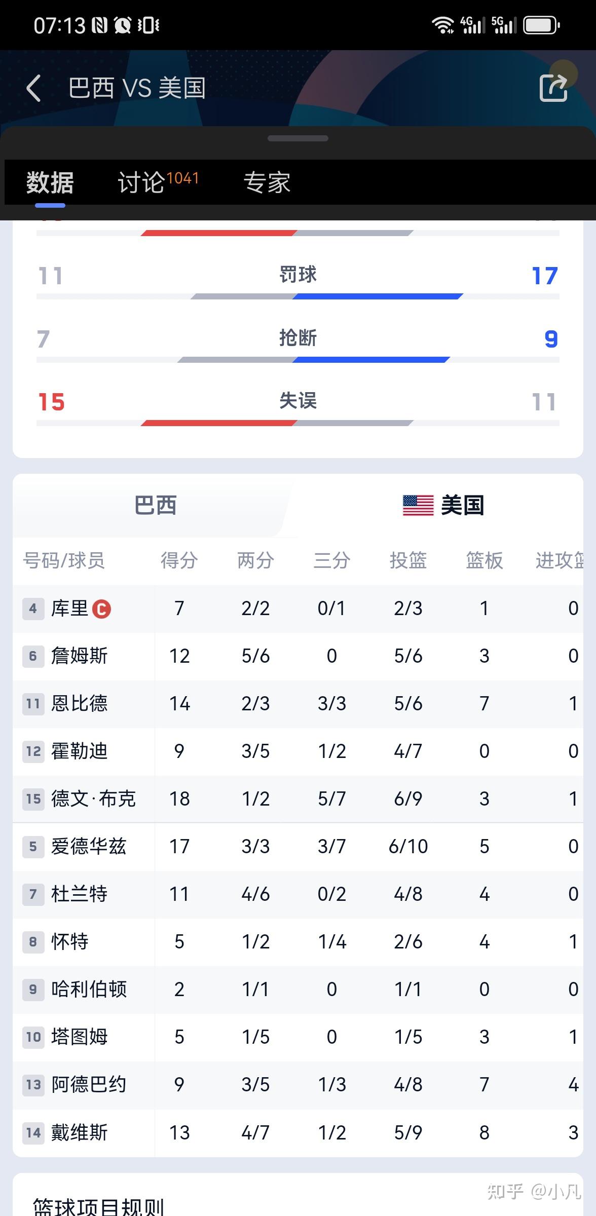 中欧体育官方下载-国外篮球赛事在全球范围内引爆热度的简单介绍